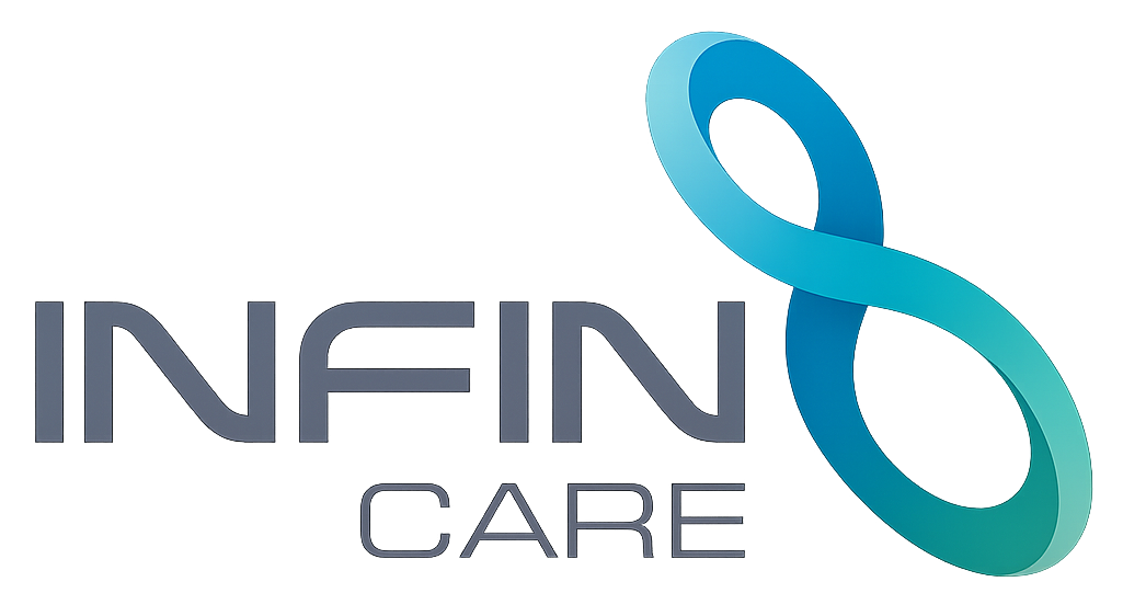 Infin8 Care Infin8 Care