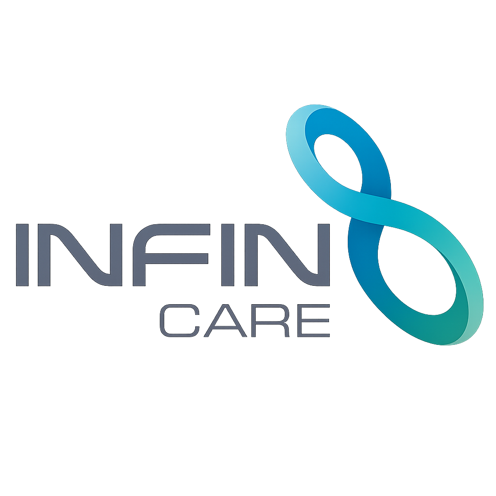 Infin8 Care